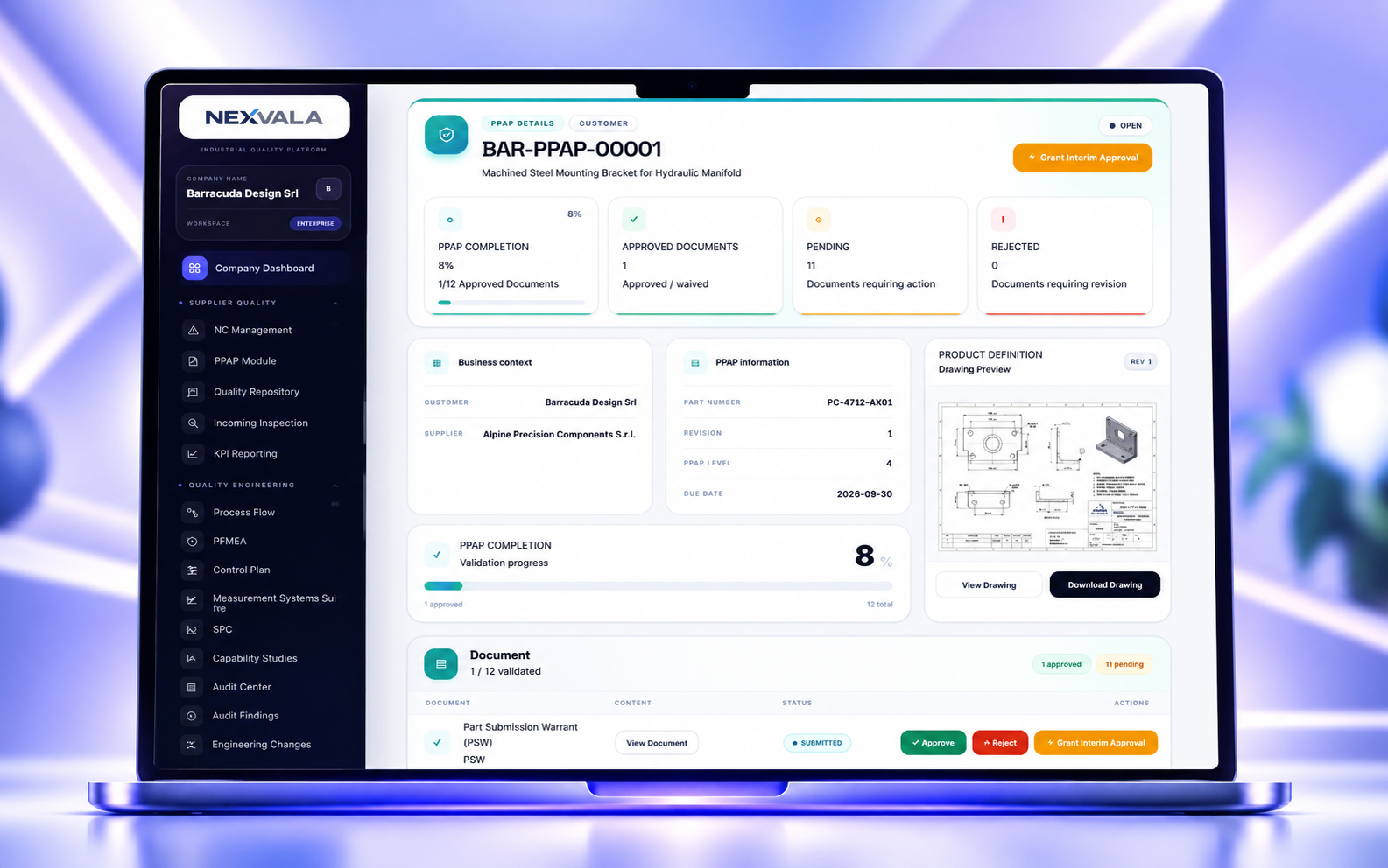 Product Validation